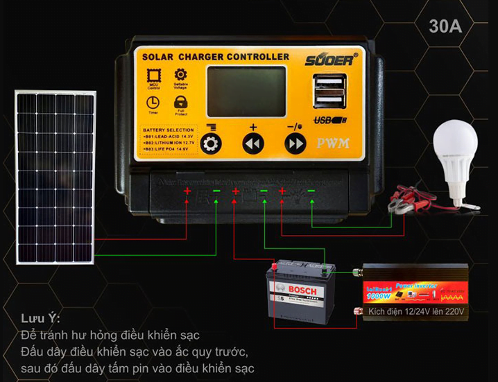 [Hướng dẫn] Kết nối Tấm pin năng lượng mặt trời với bộ điều khiển sạc NLMT
