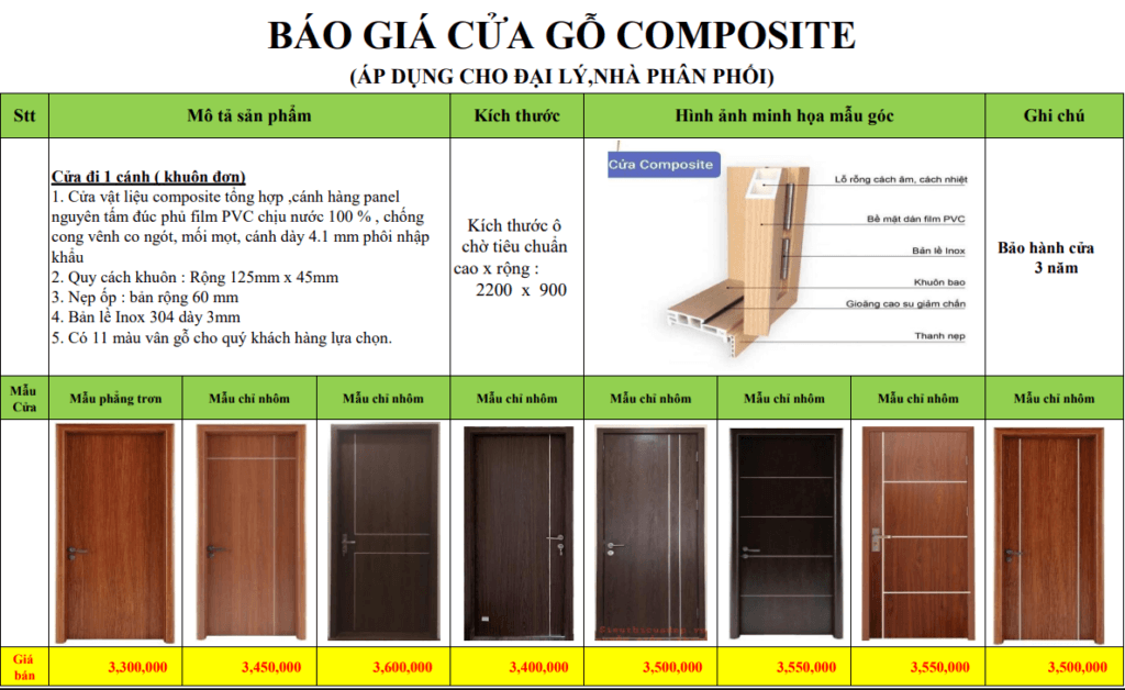 Cửa Nhựa Composite Các Mẫu Mới Nhất